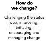 How do we change? Challenging the status quo, improving, initiating, encouraging and managing change 