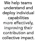 We help teams understand and deploy individual capabilities more effectively, improving their contribution and collec...
